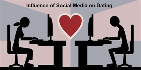influence of online dating